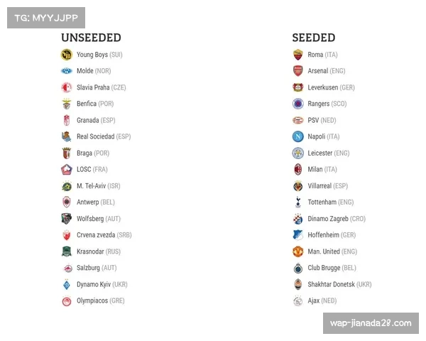 英超联盟与转播方协商赛程 为欧战球队调整比赛时间
